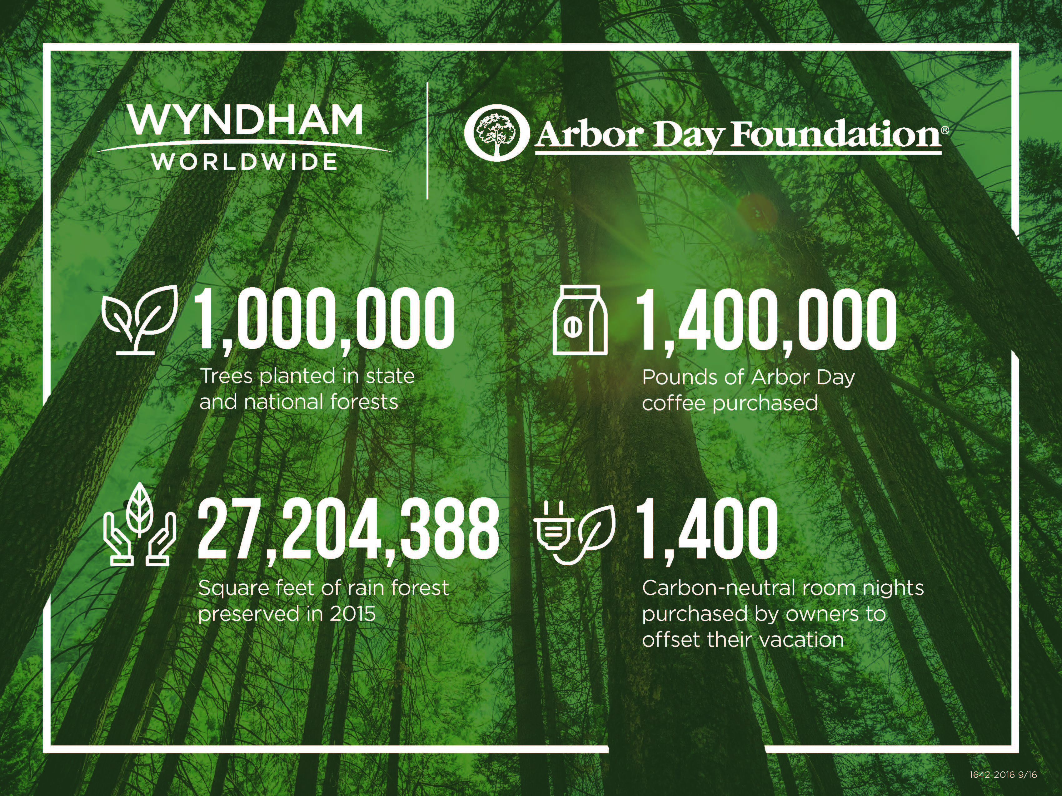 wyndhammilliontrees_arbordayfoundationinfographic • Arbor Day Blog
